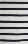 Stripe Stitch Epaulets Minidress